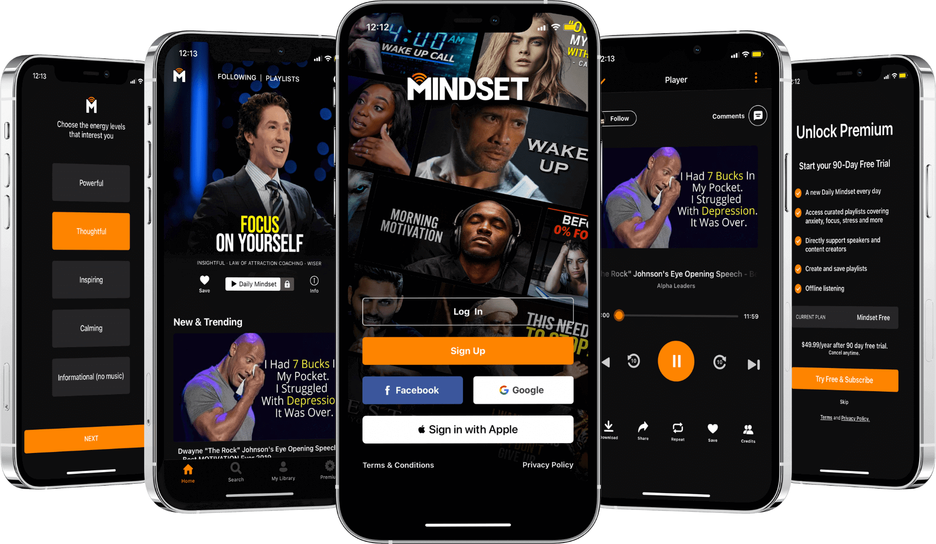 mindset source of motivation