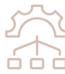 API Gateway Management