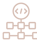 Skilled Development Team